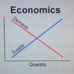 Supply-demand-economics